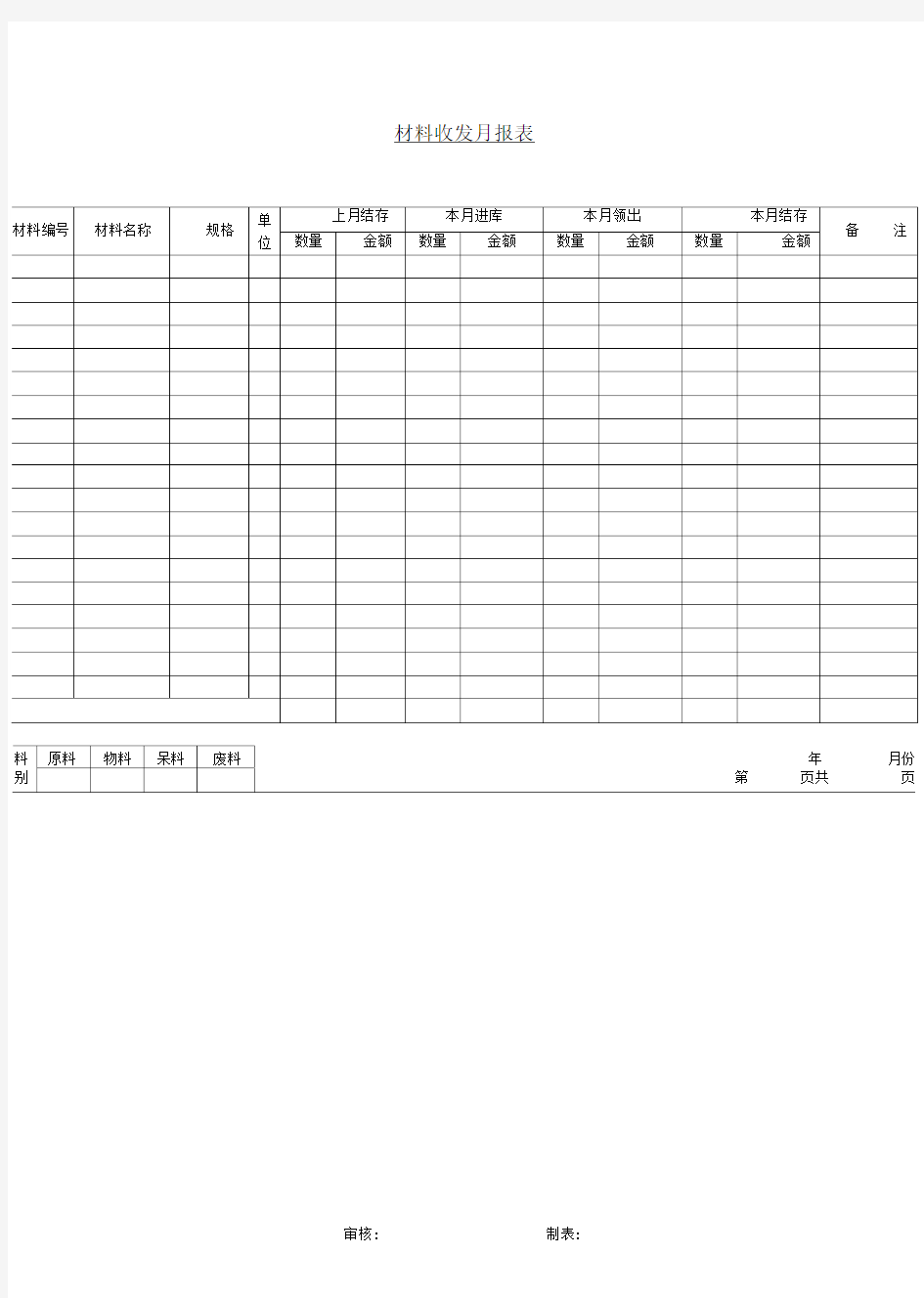 企业材料收发月报表