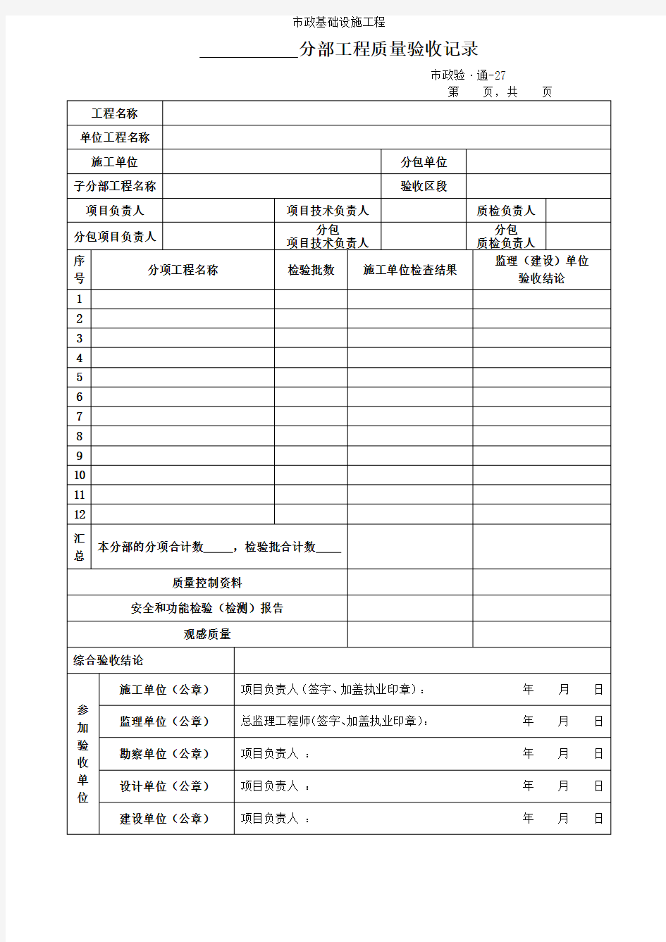 分部工程质量验收记录