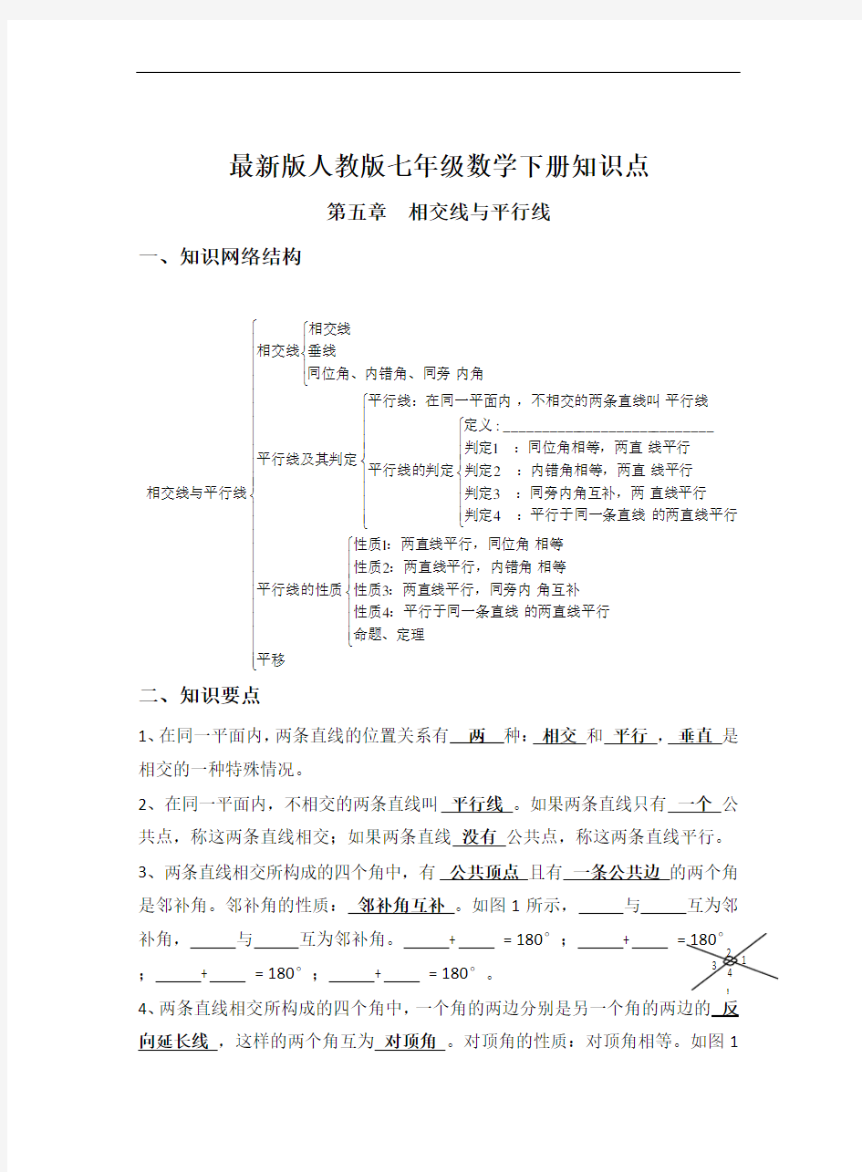 新人教版七年级下册数学知识点整理-