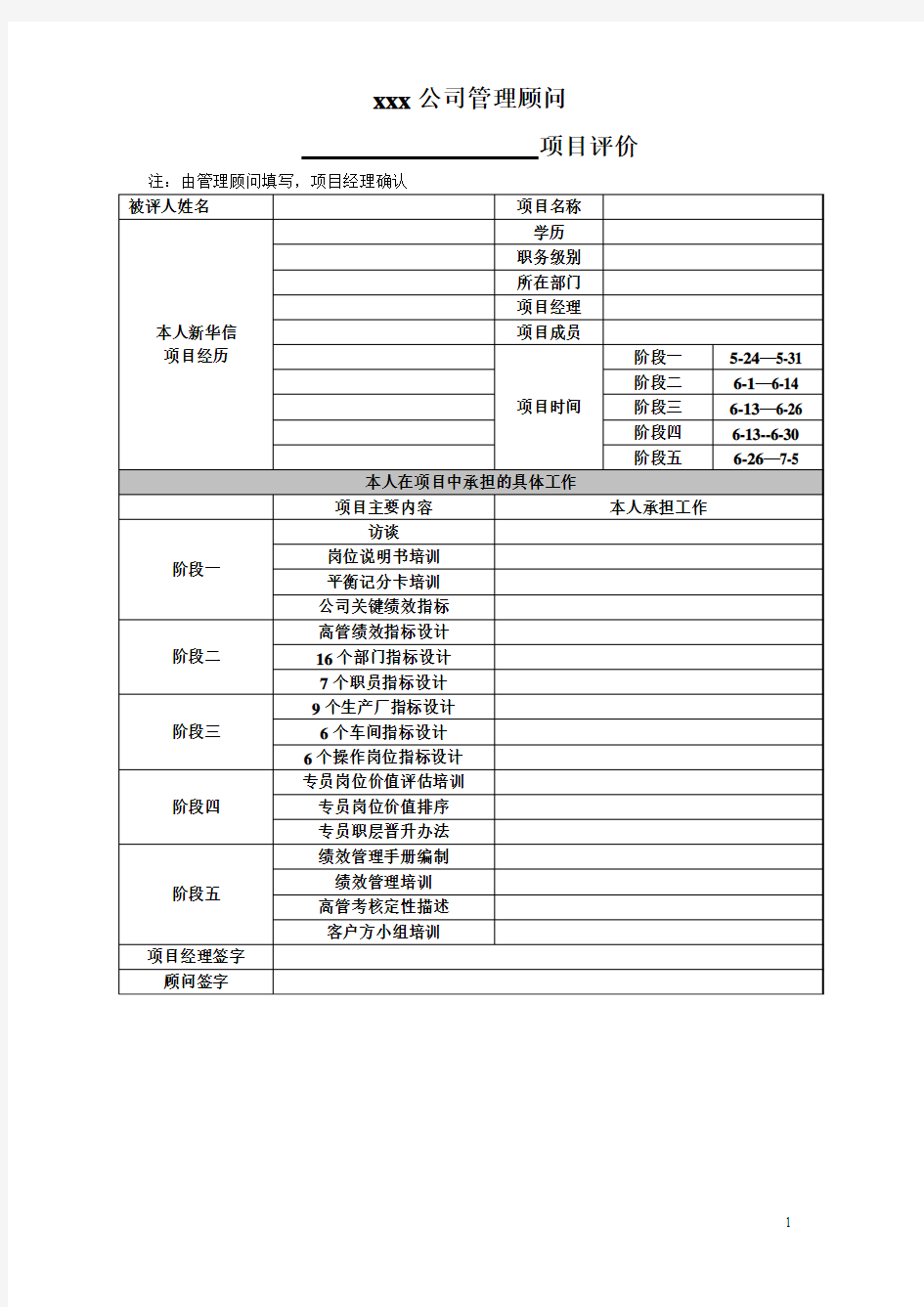 项目成员评价表模板