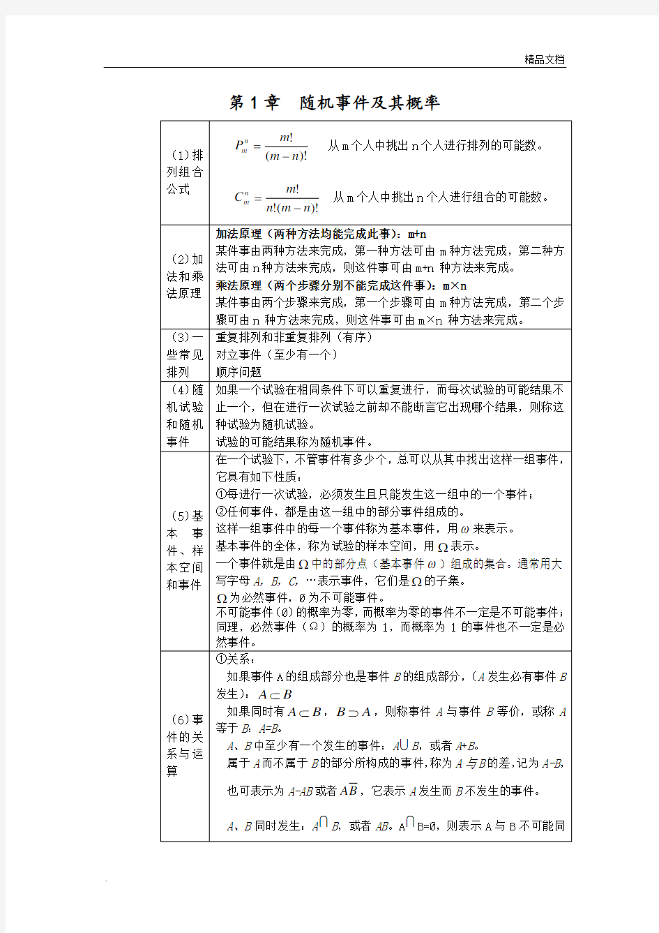 概率论与数理统计公式(全)