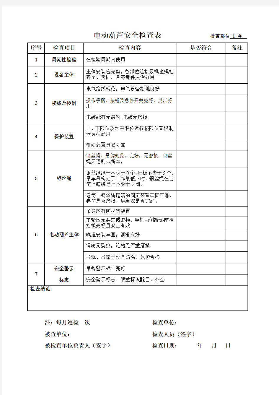 电动葫芦(桥门式起重机)安全检查表