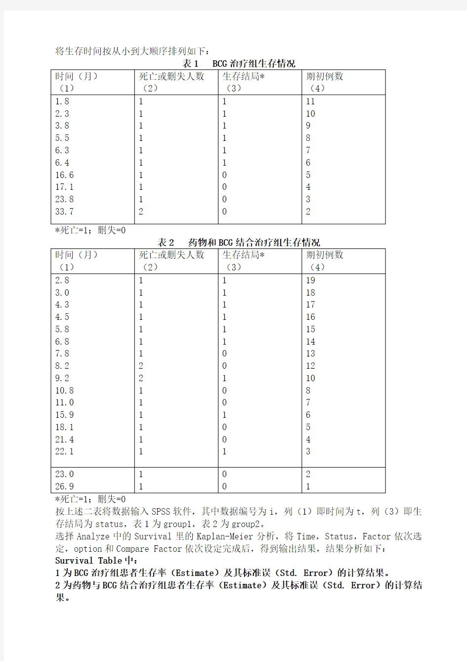 医学统计学SPSS生存分析实例