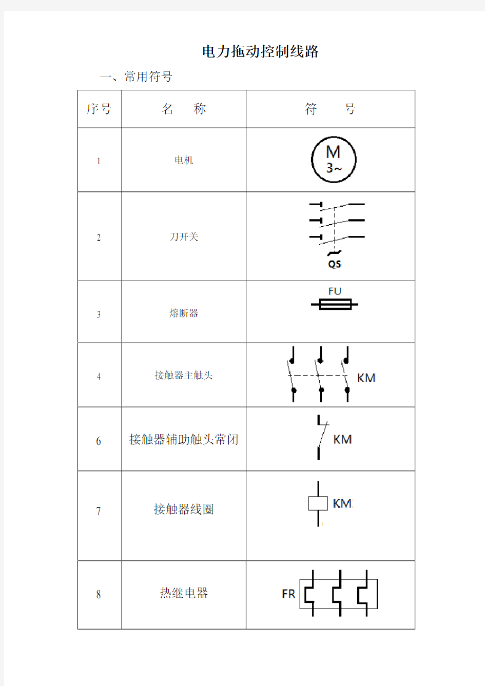 电力拖动控制线路41241