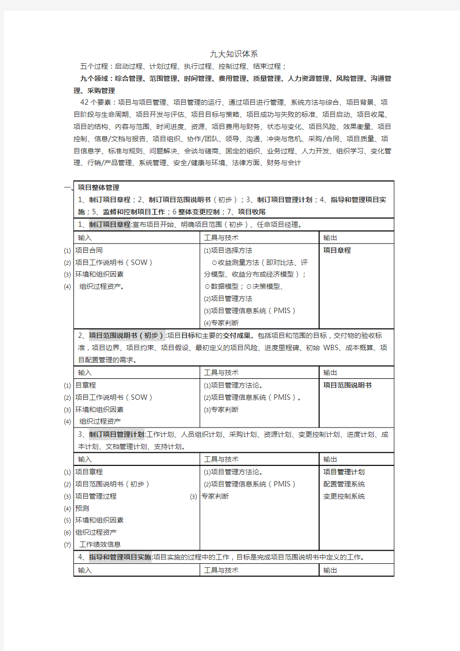 信息系统项目管理九大知识体系