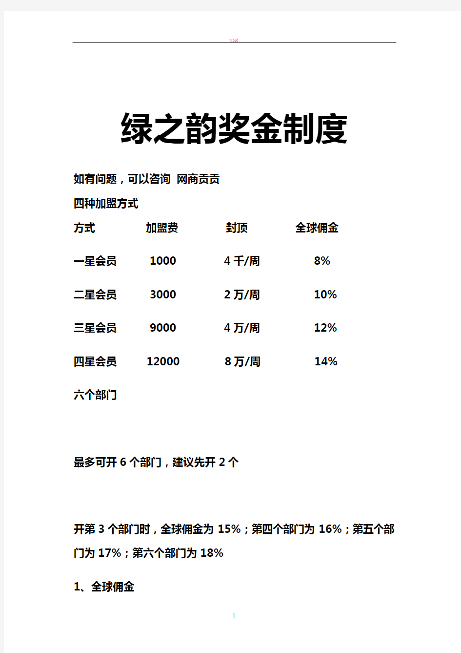 绿之韵最新奖金制度