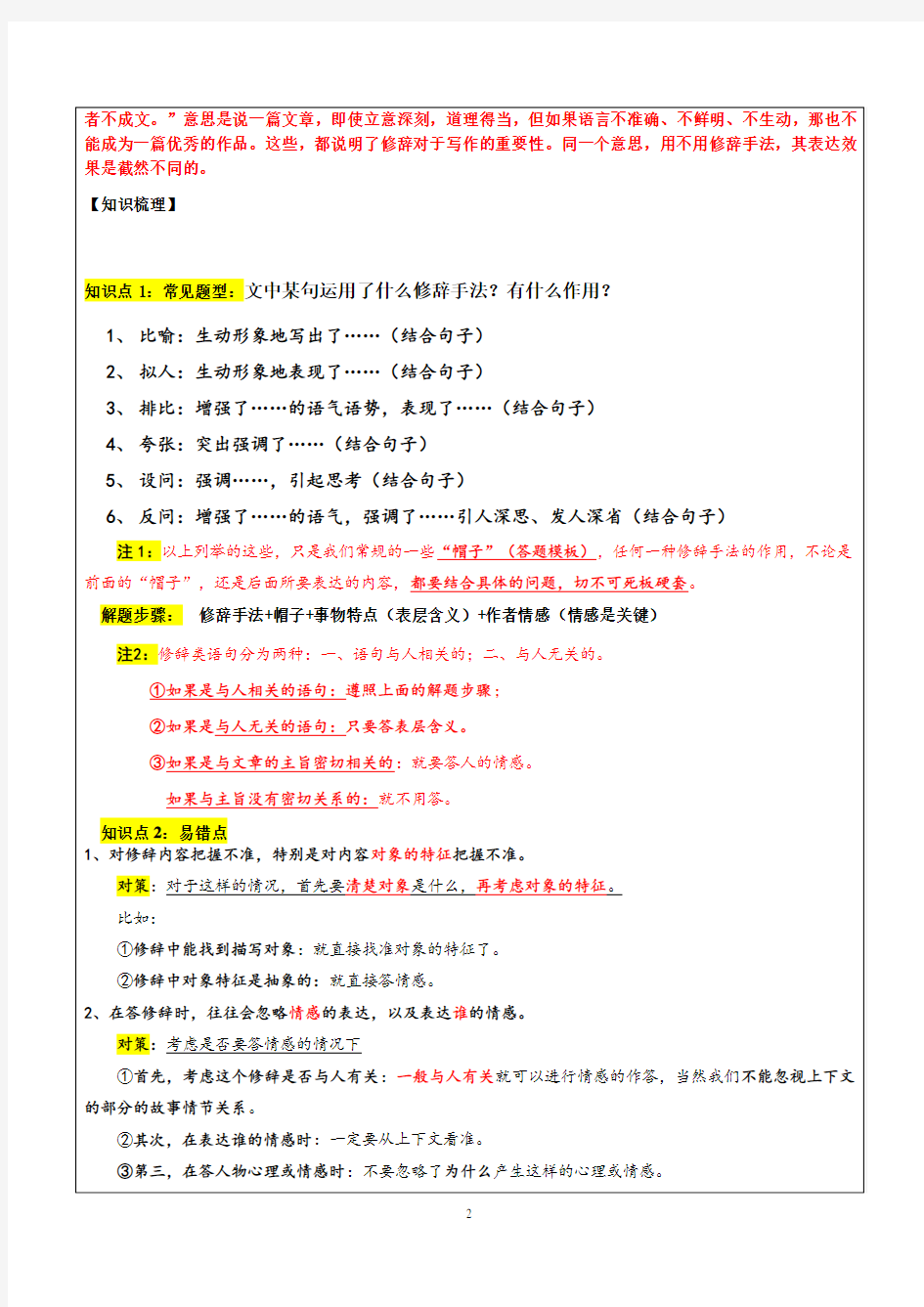 小学语文阅读专题：修辞手法特点及作用