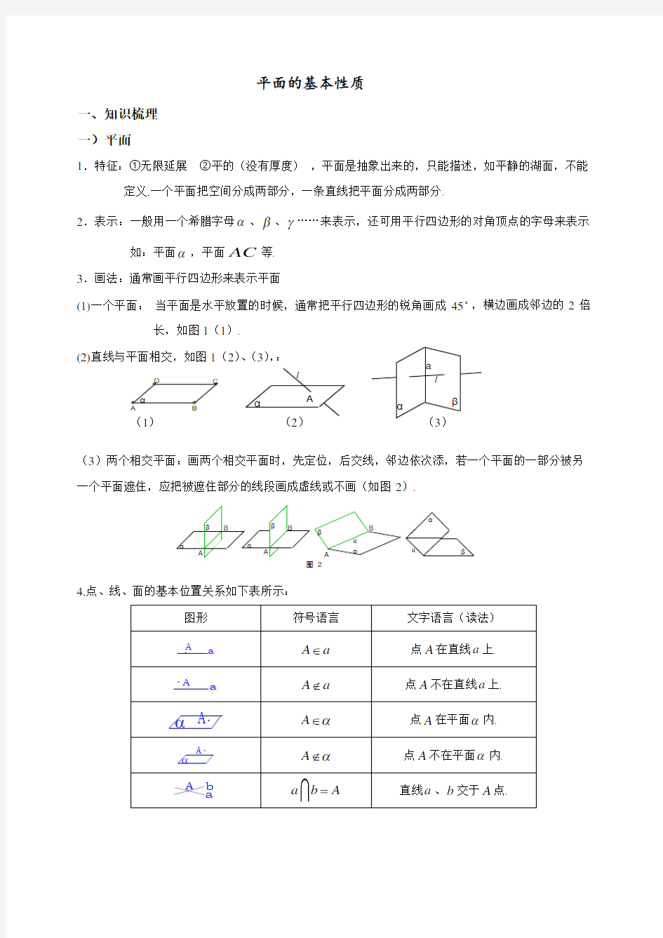 平面的基本性质