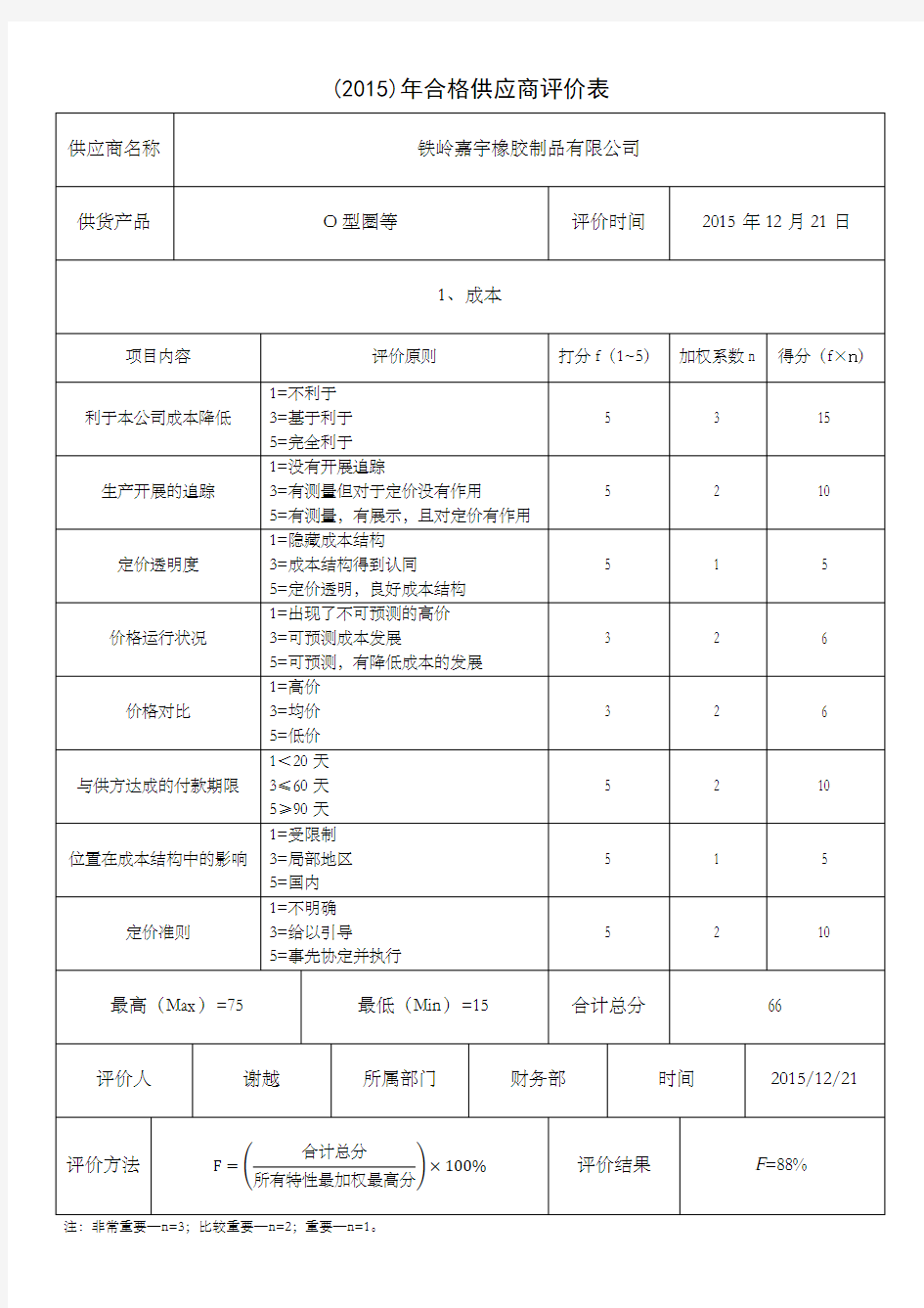 合格供应商 评价表