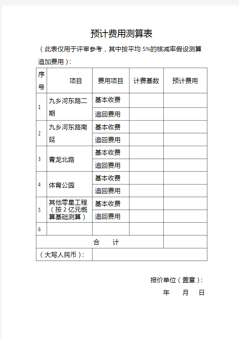 预计费用测算表