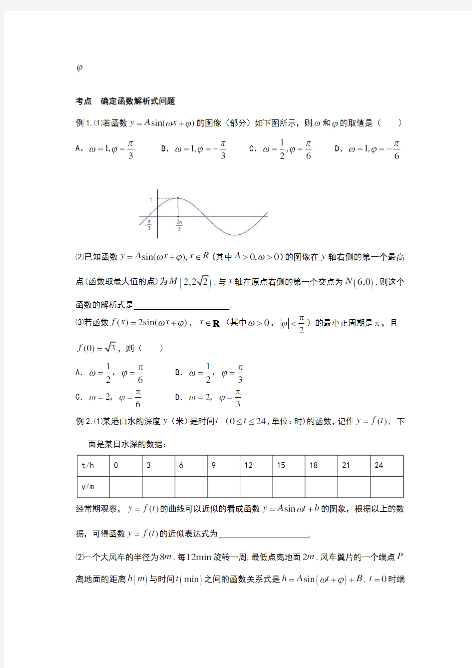 由三角函数的图像求解析式