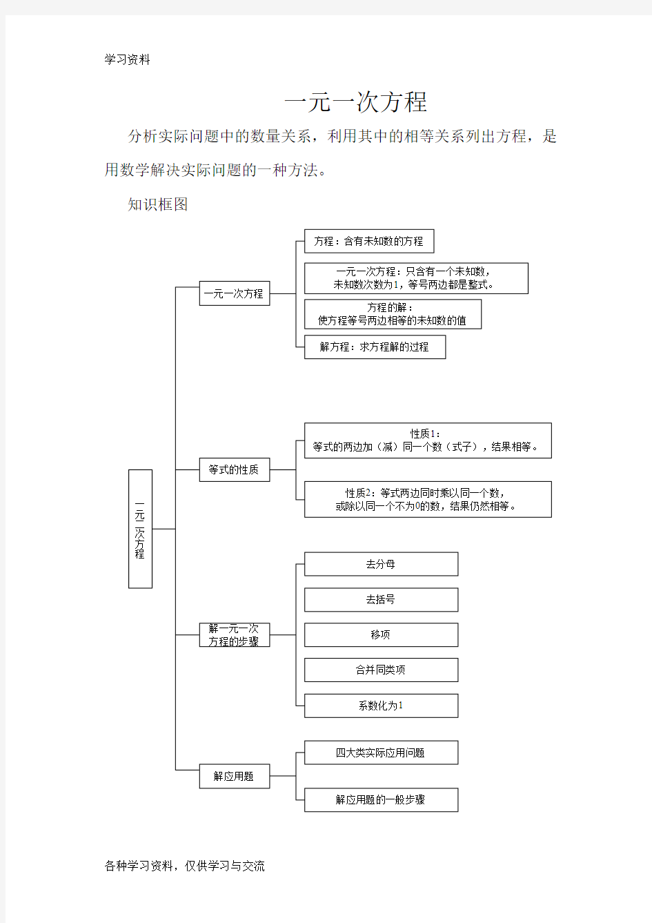 七年级数学一元一次方程知识点总结教学文稿