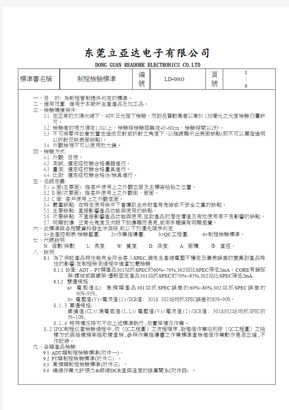 制程检验标准