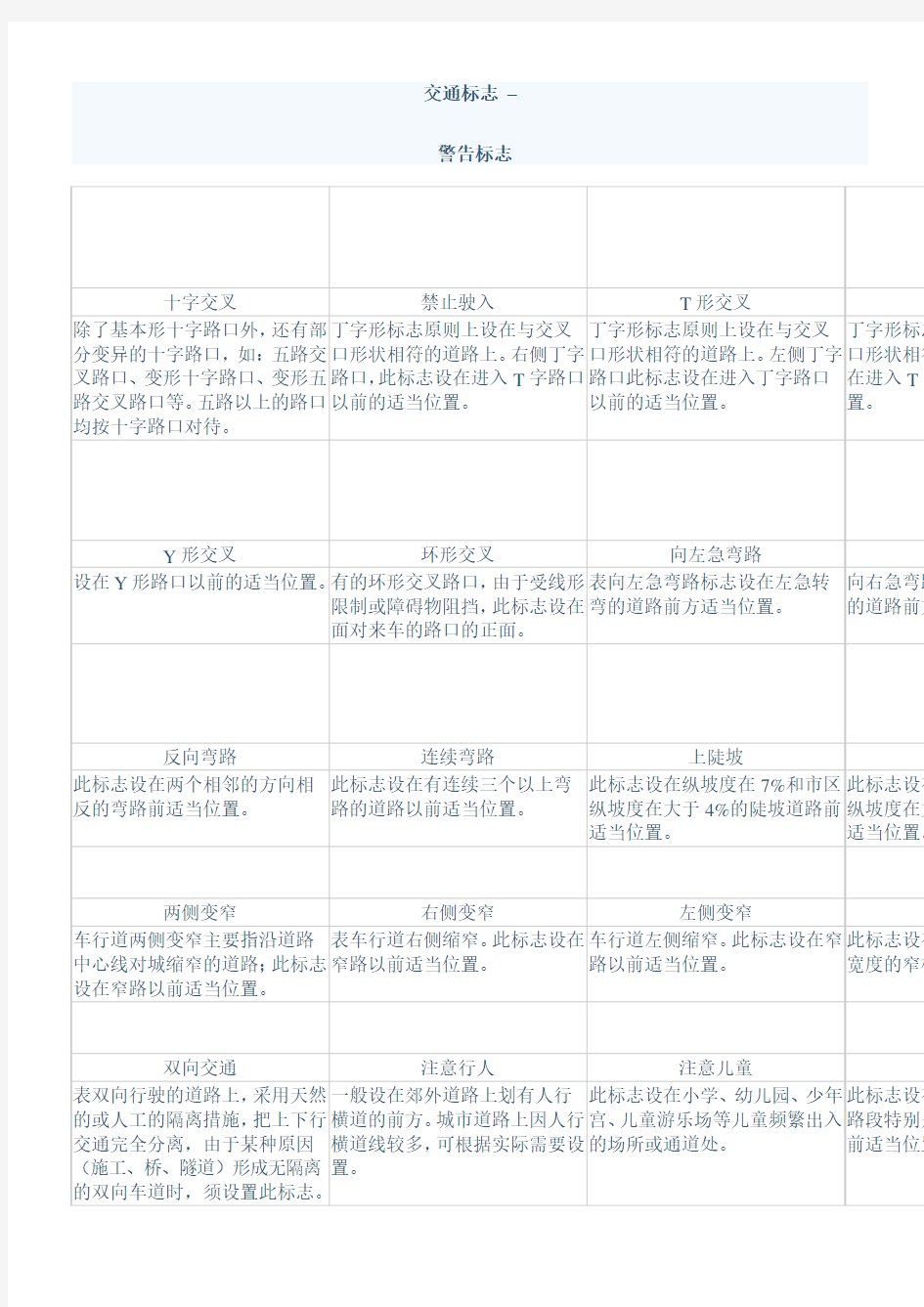 各种交通标志图片超级大全