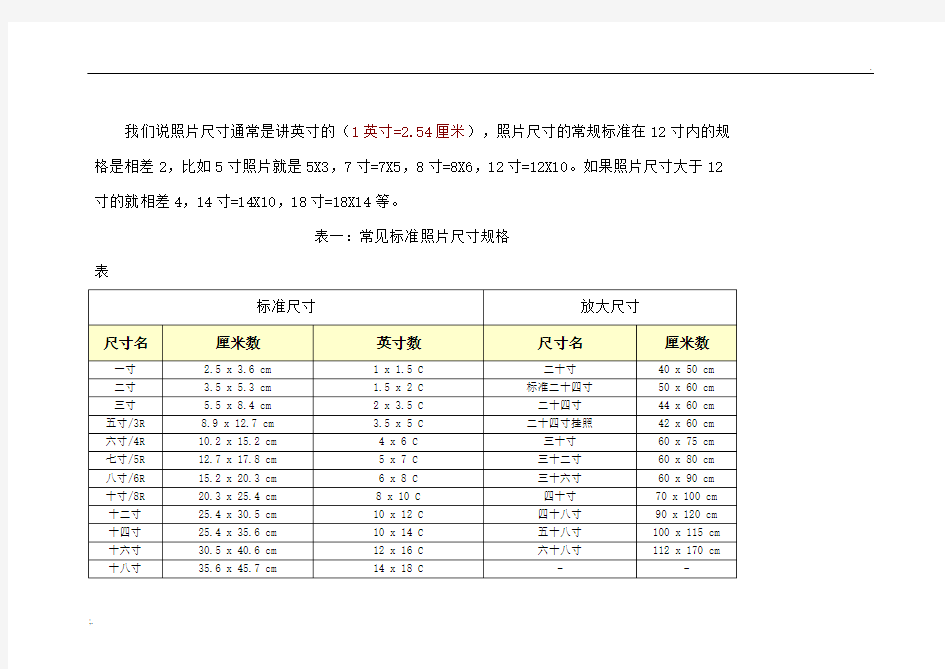 照片尺寸规格