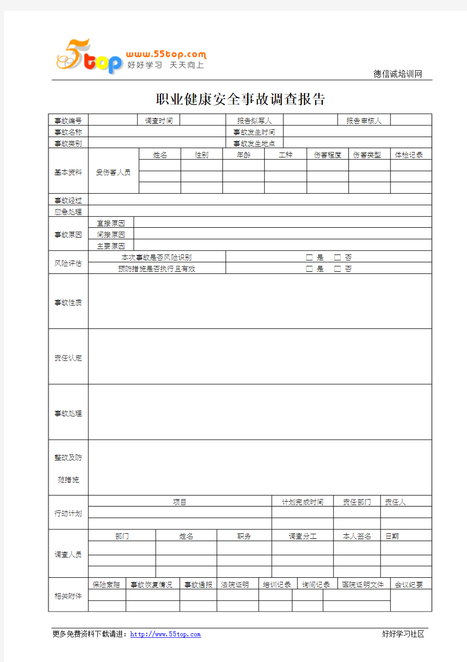 职业健康安全事故调查报告