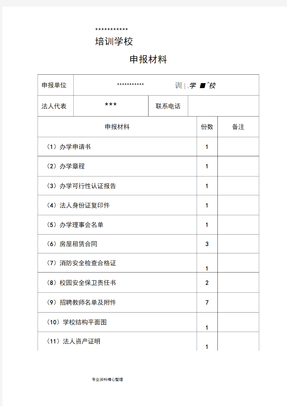 培训学校申办汇报材料