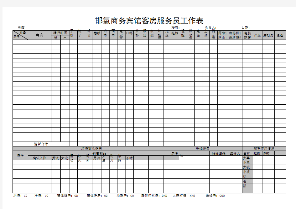 客房服务员工作表(印刷)