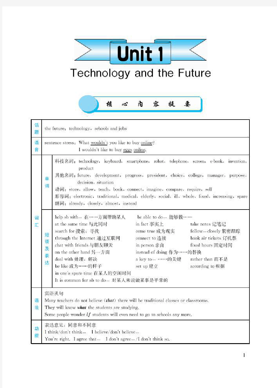 初中英语 课堂精炼 一课一练 同步练习册 伴你学 八年级下册yc