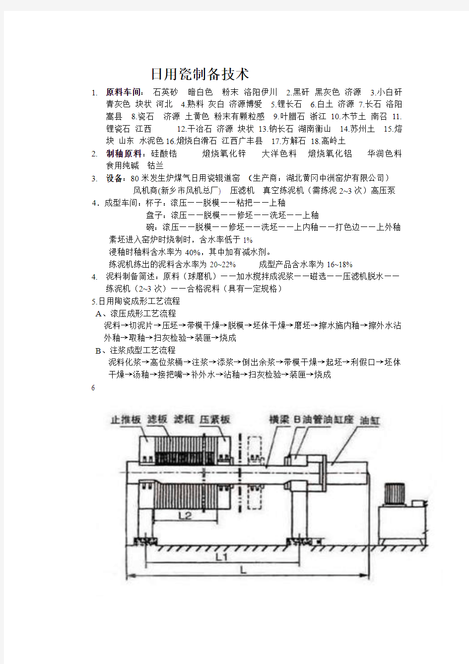 日用瓷生产技术(精简版)