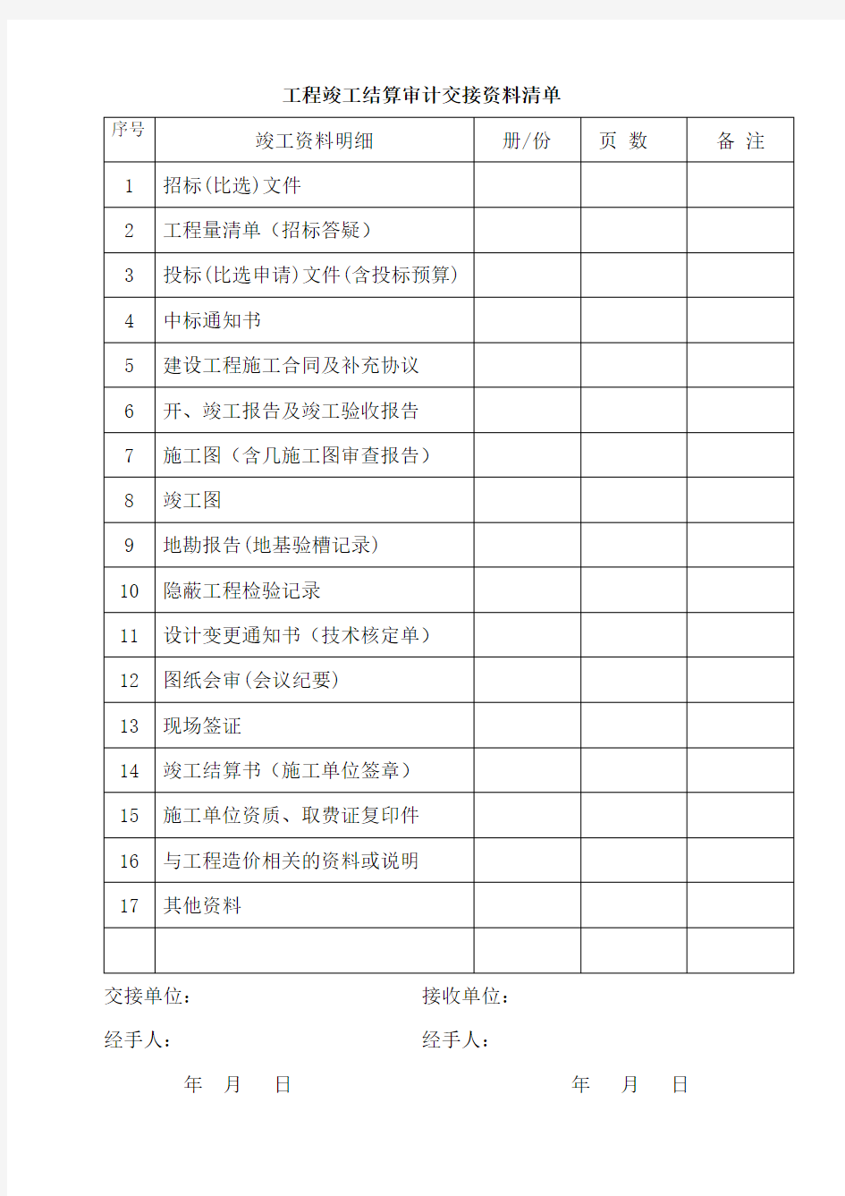 工程竣工结算审计所需资料清单