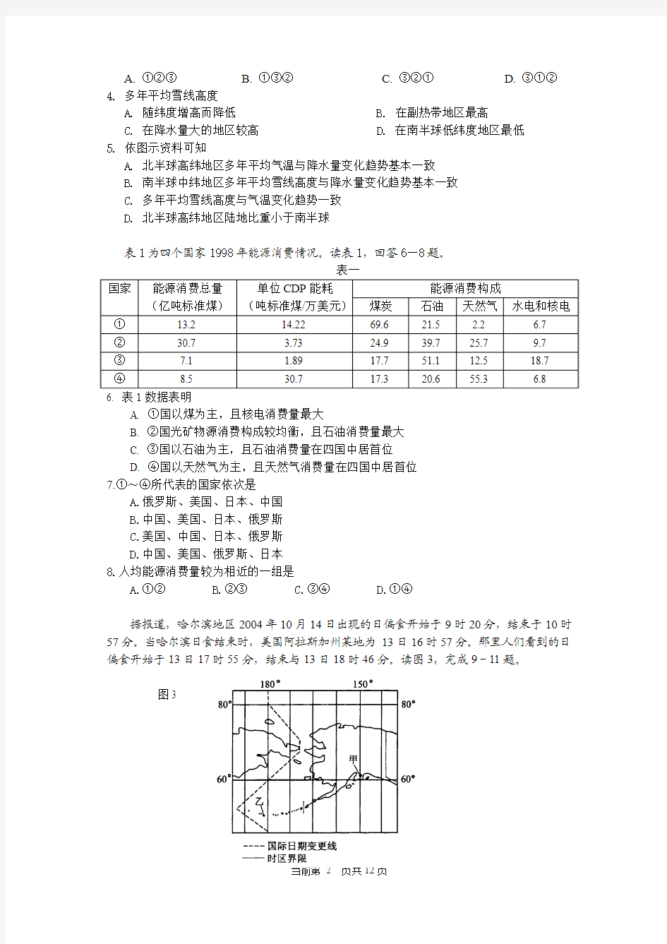 2006年高考福建卷文科综合试题及参考答案