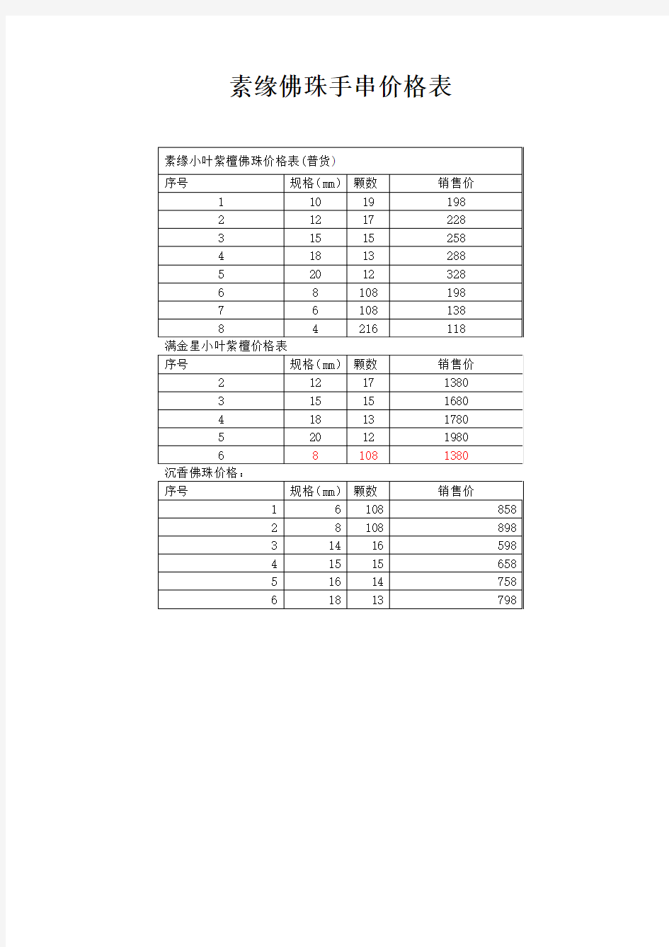 素缘小叶紫檀佛珠价格表