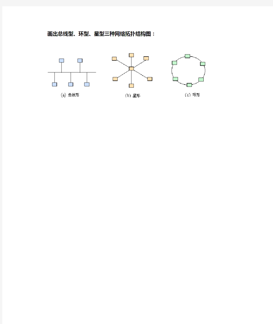 三种网络拓扑结构图