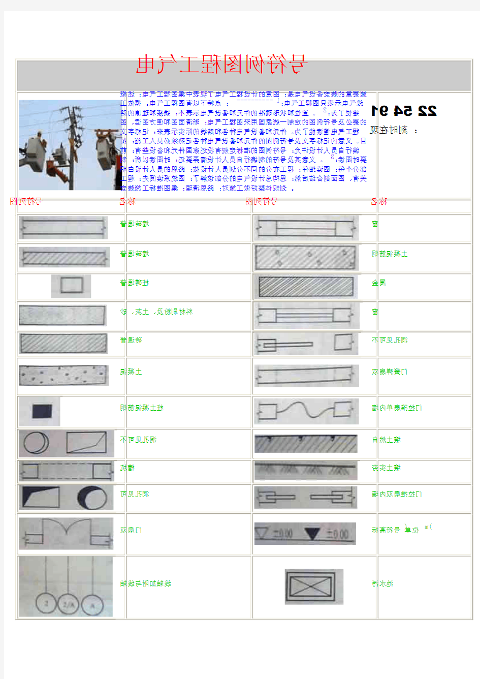 电气工程图例符号大全