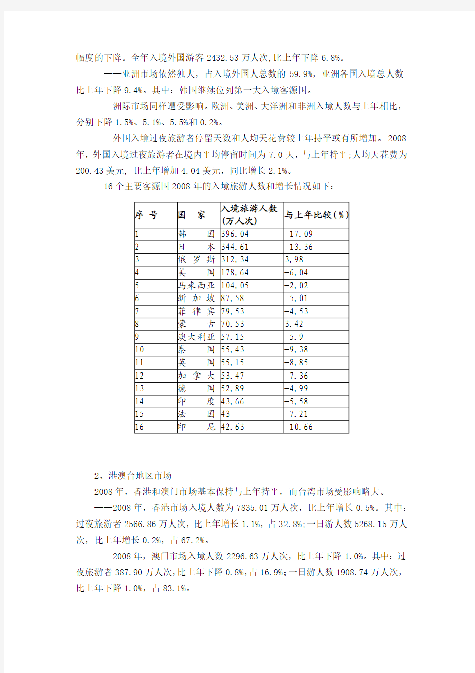 2008年中国旅游业统计公报