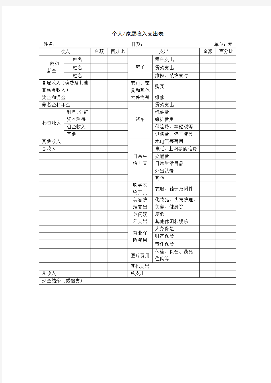 个人(家庭)收入支出表