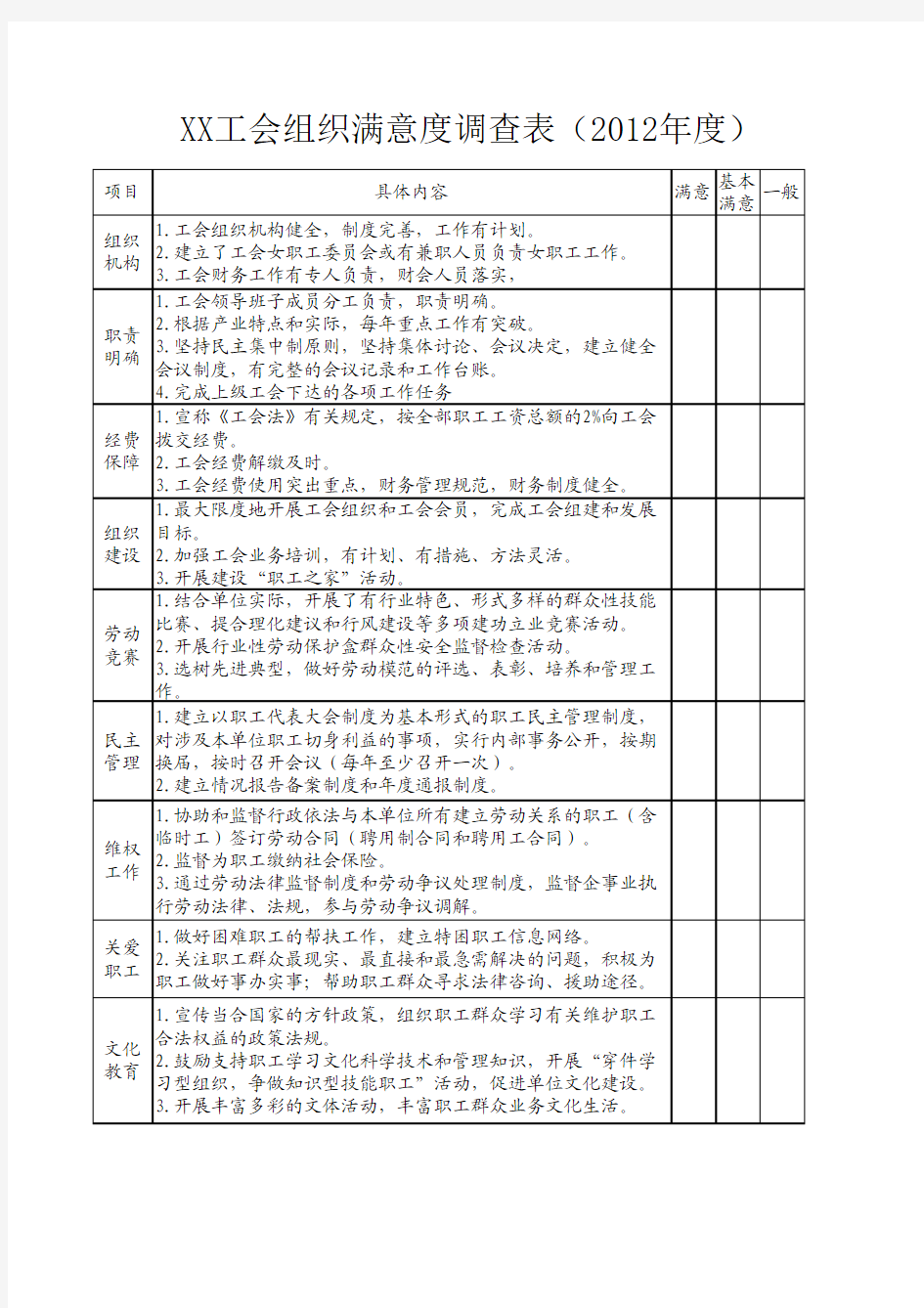 XX工会组织满意度调查表