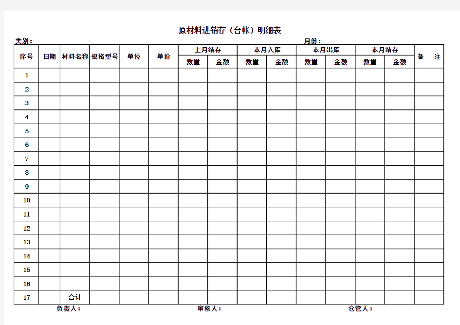 原材料进销存台帐88