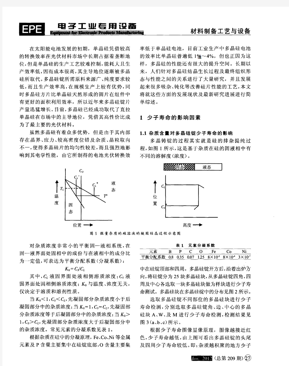 多晶硅片少子寿命的影响因素研究与分析