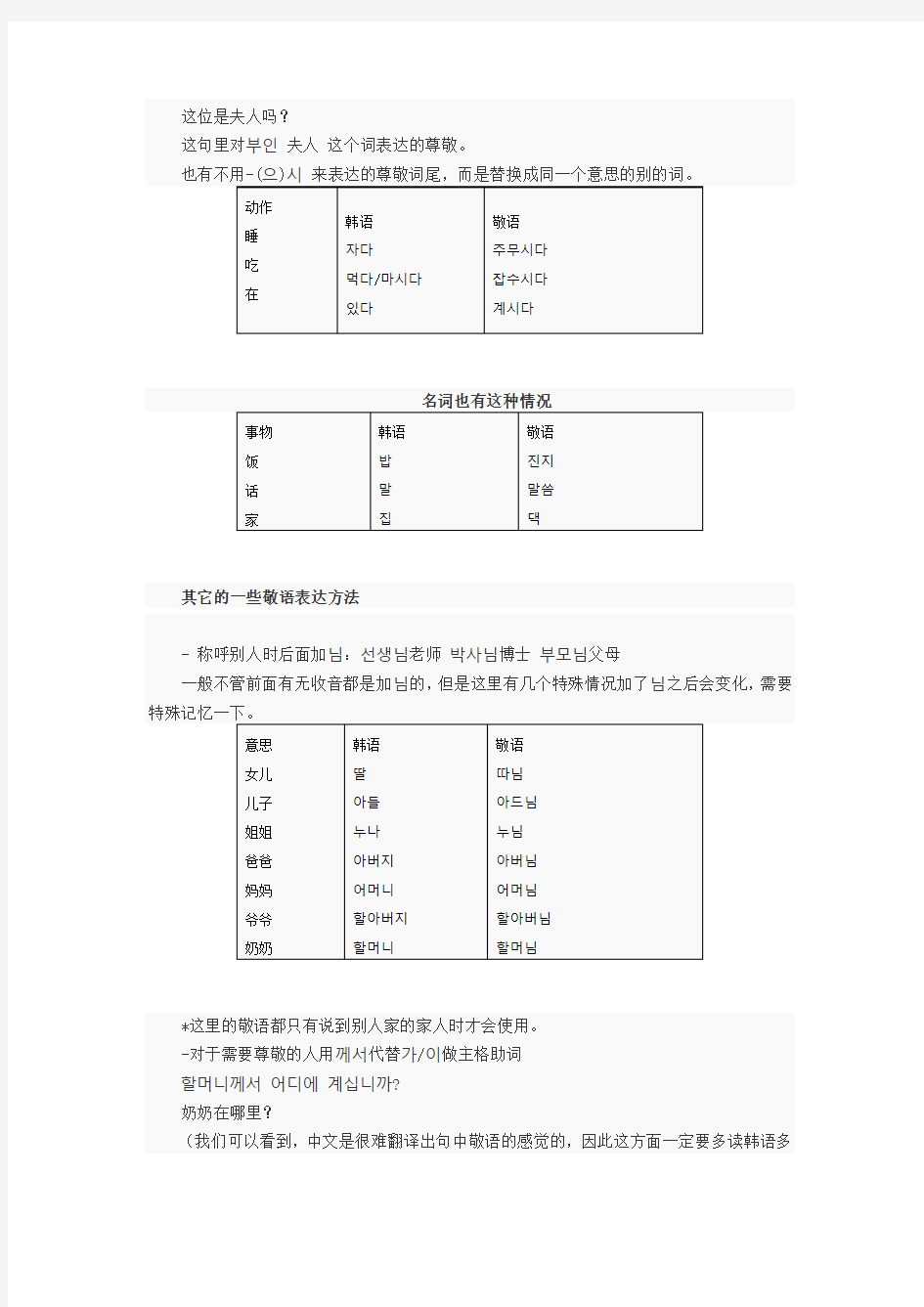 韩语初级语法(初学者必备)