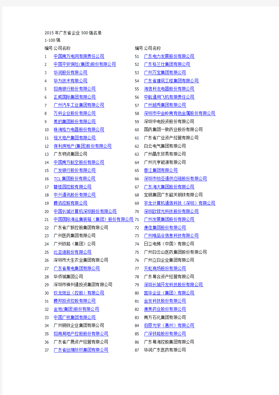 广东制造业100强企业名录