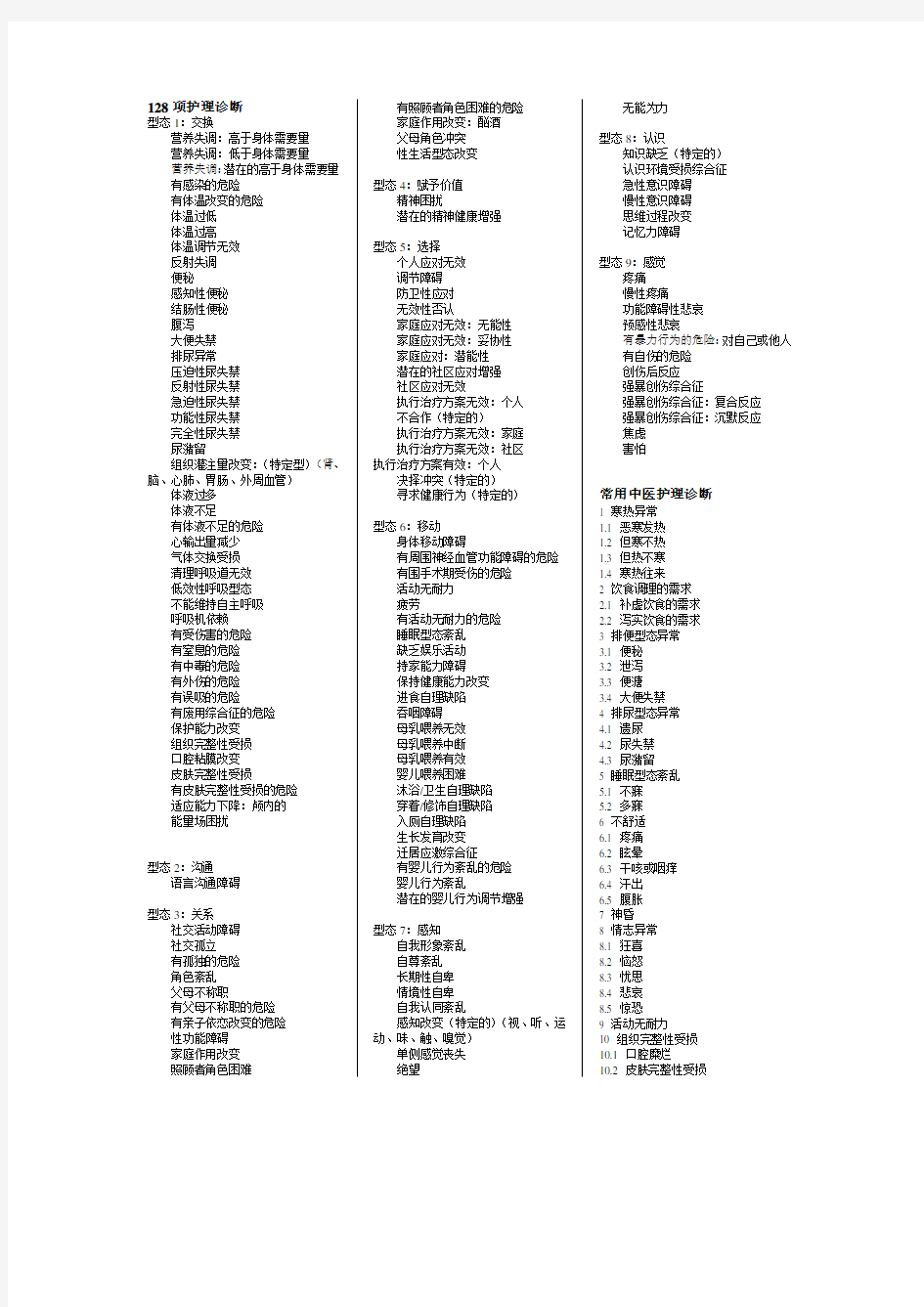 128项护理诊断和中医护理诊断