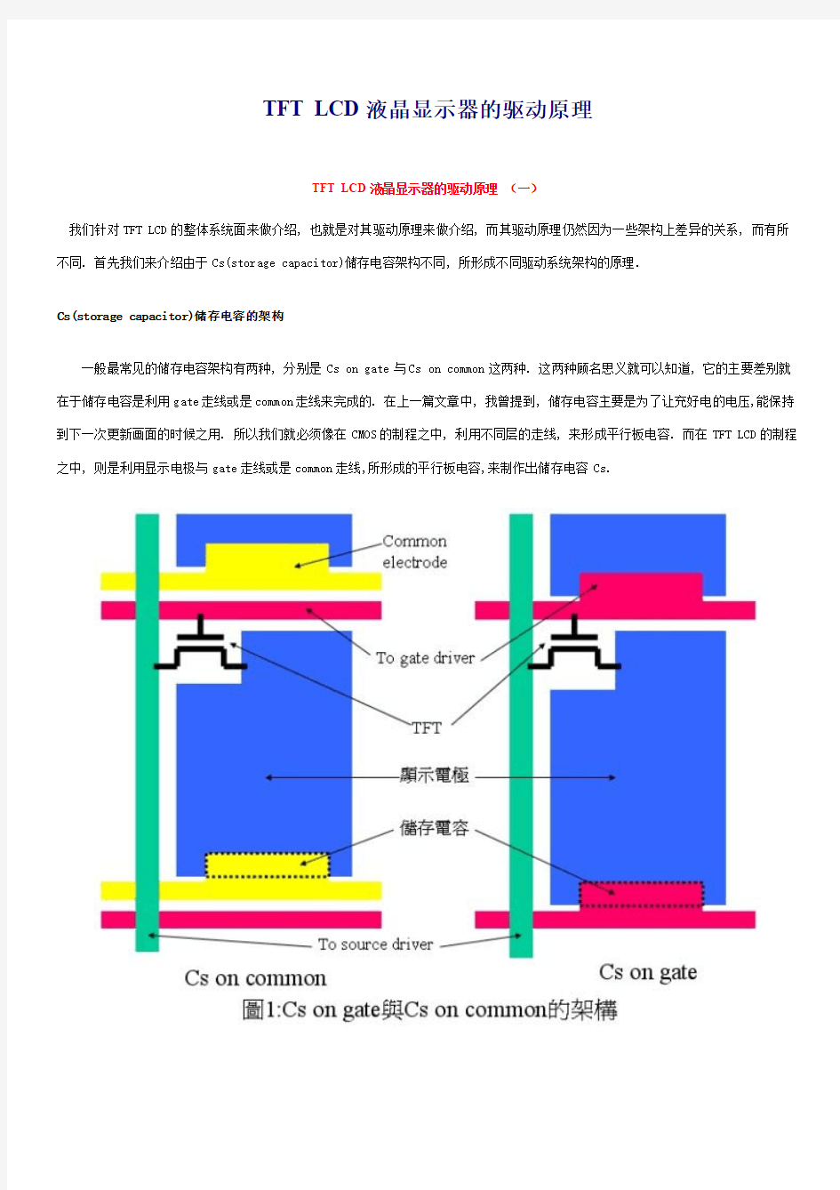 TFT_LCD液晶显示器的驱动原理详解