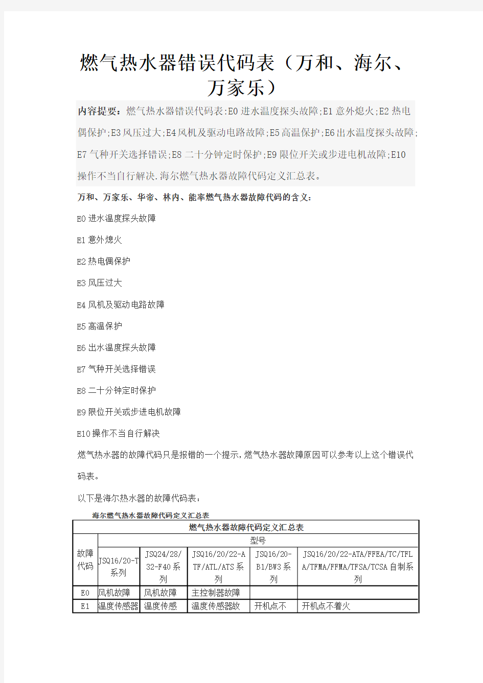 燃气热水器错误代码表