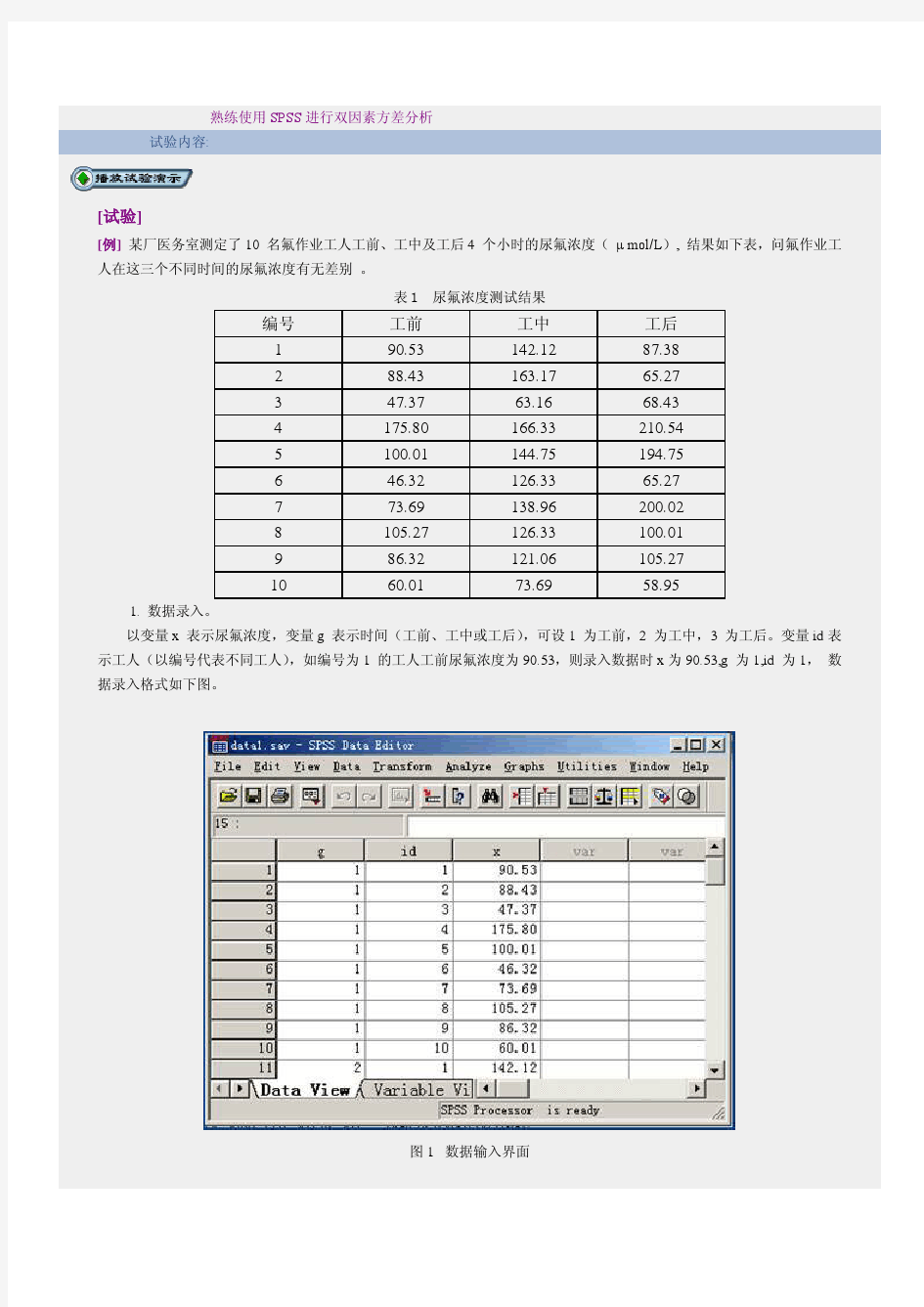 熟练使用SPSS进行双因素方差分析