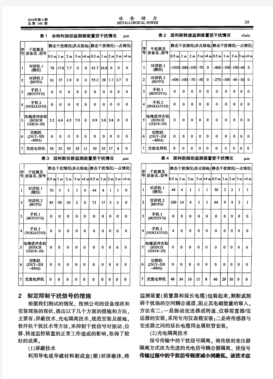 振动、位移监测系统装置抗干扰的分析研究及技术措施