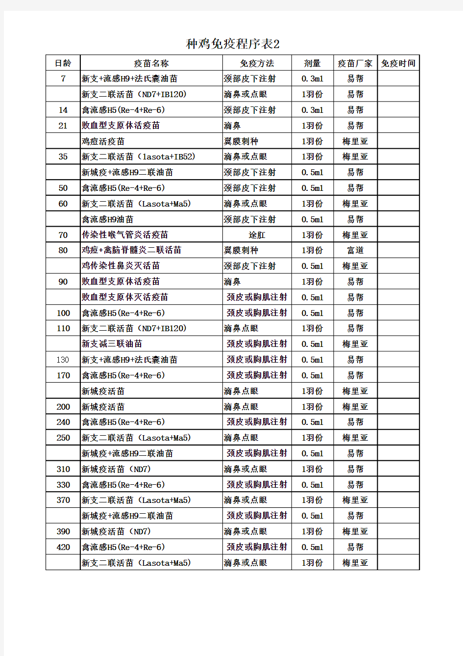 种鸡免疫程序表