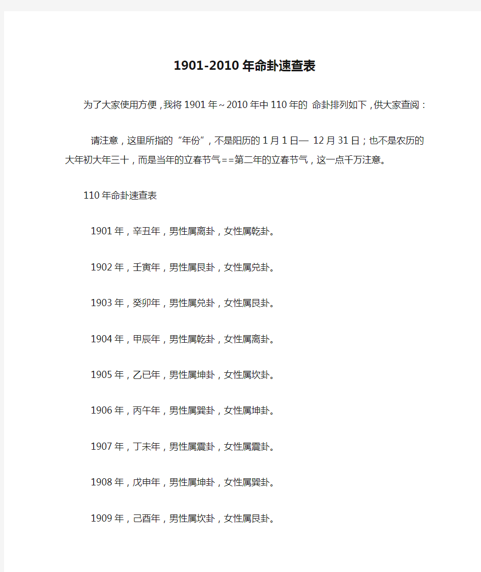 1901-2010年命卦速查表