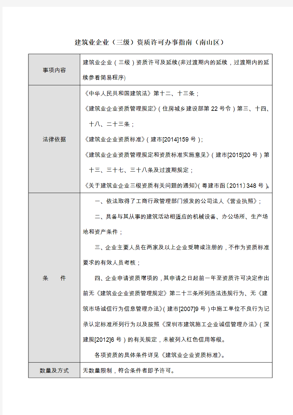 建筑业企业(三级)资质许可办事指南(南山区)