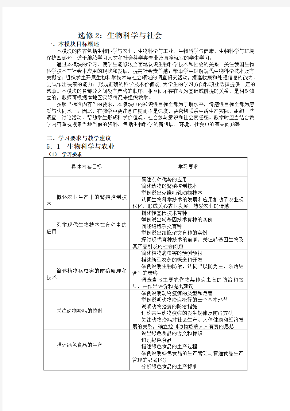 选修2 生物科学与社会