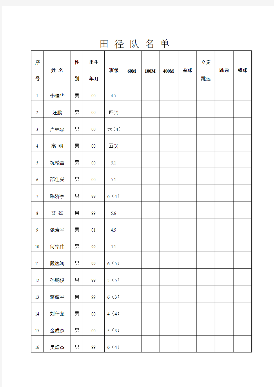 田 径 队 名 单