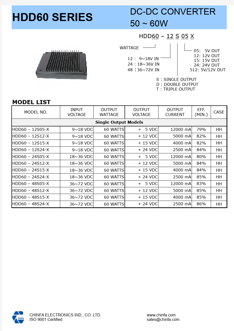 HDD55-24D24P中文资料