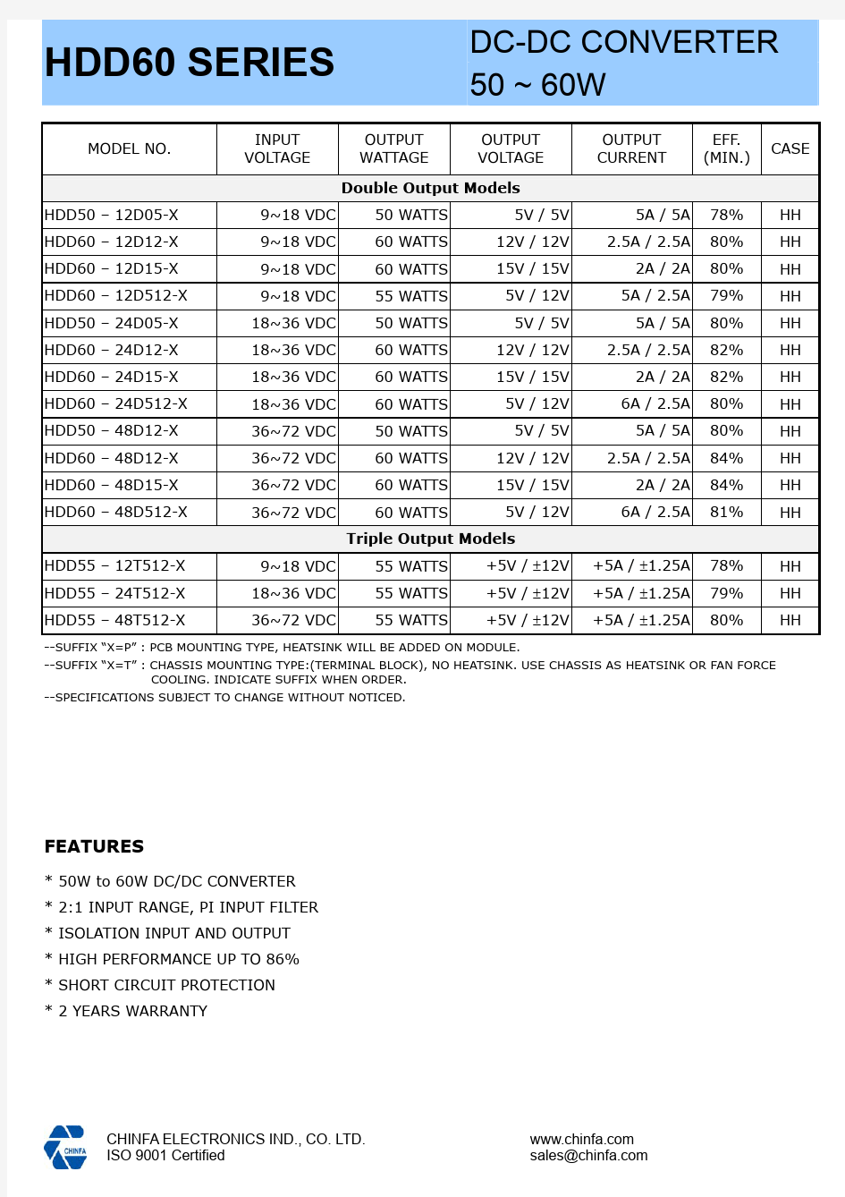 HDD55-24D24P中文资料