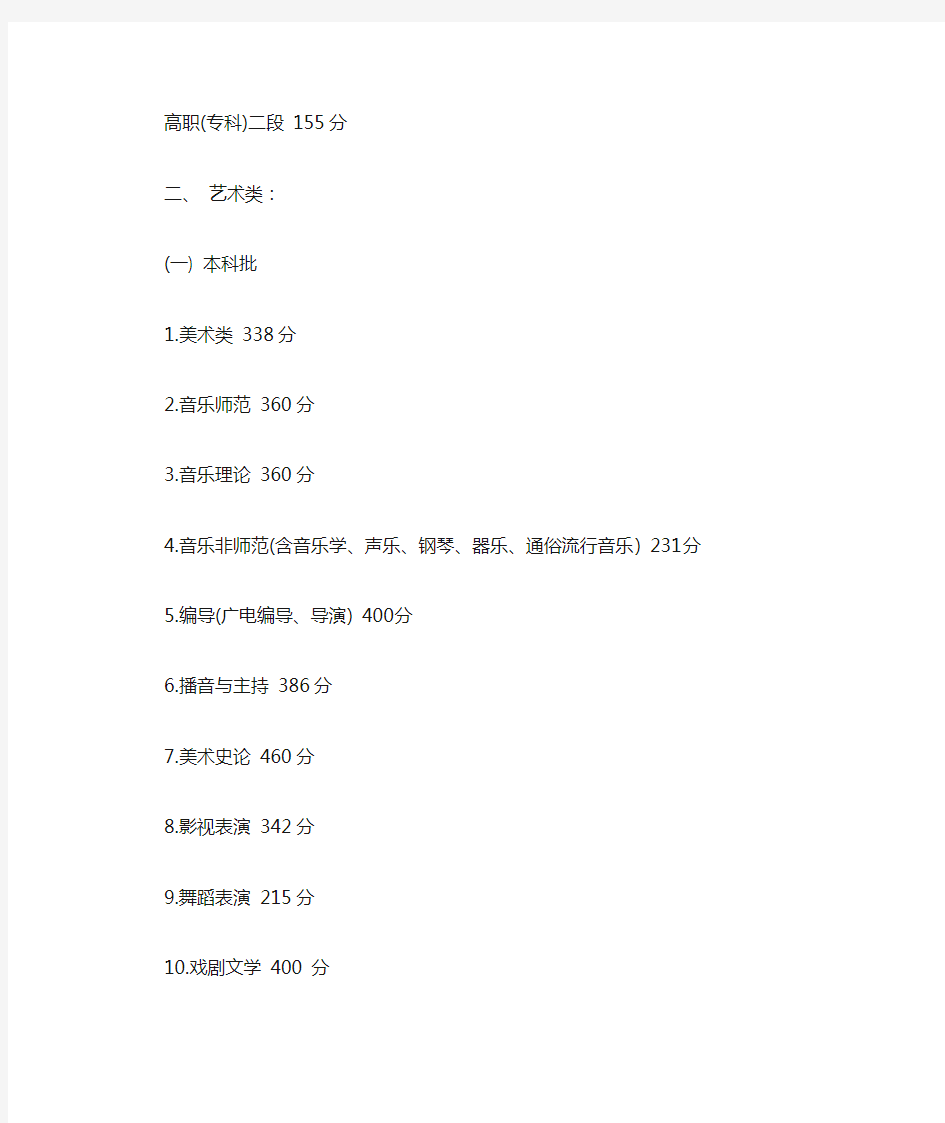 重庆2013年高考录取分数线完整版