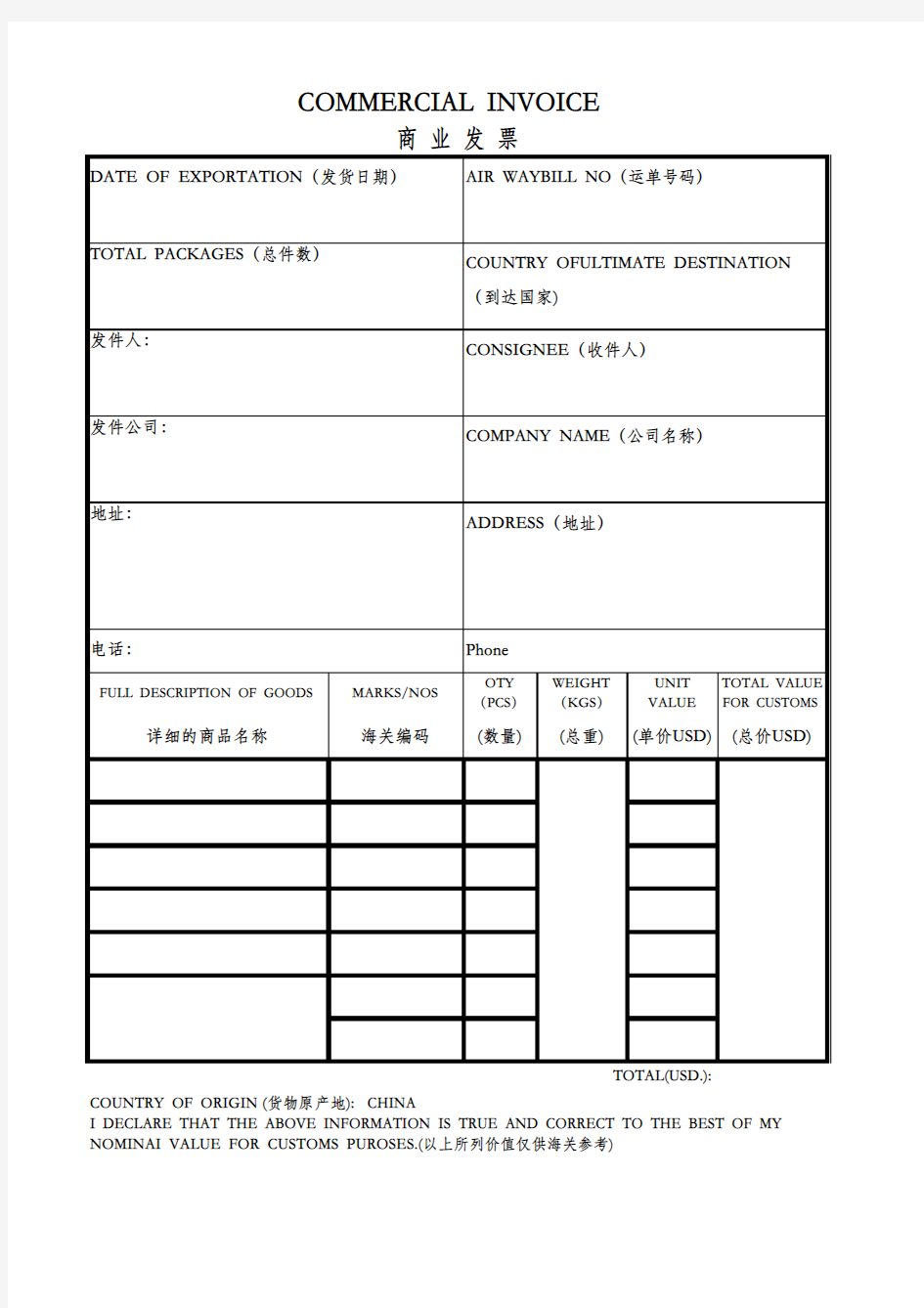 国际快递商业发票模板